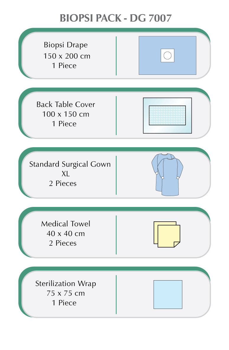 Biopsy Pack