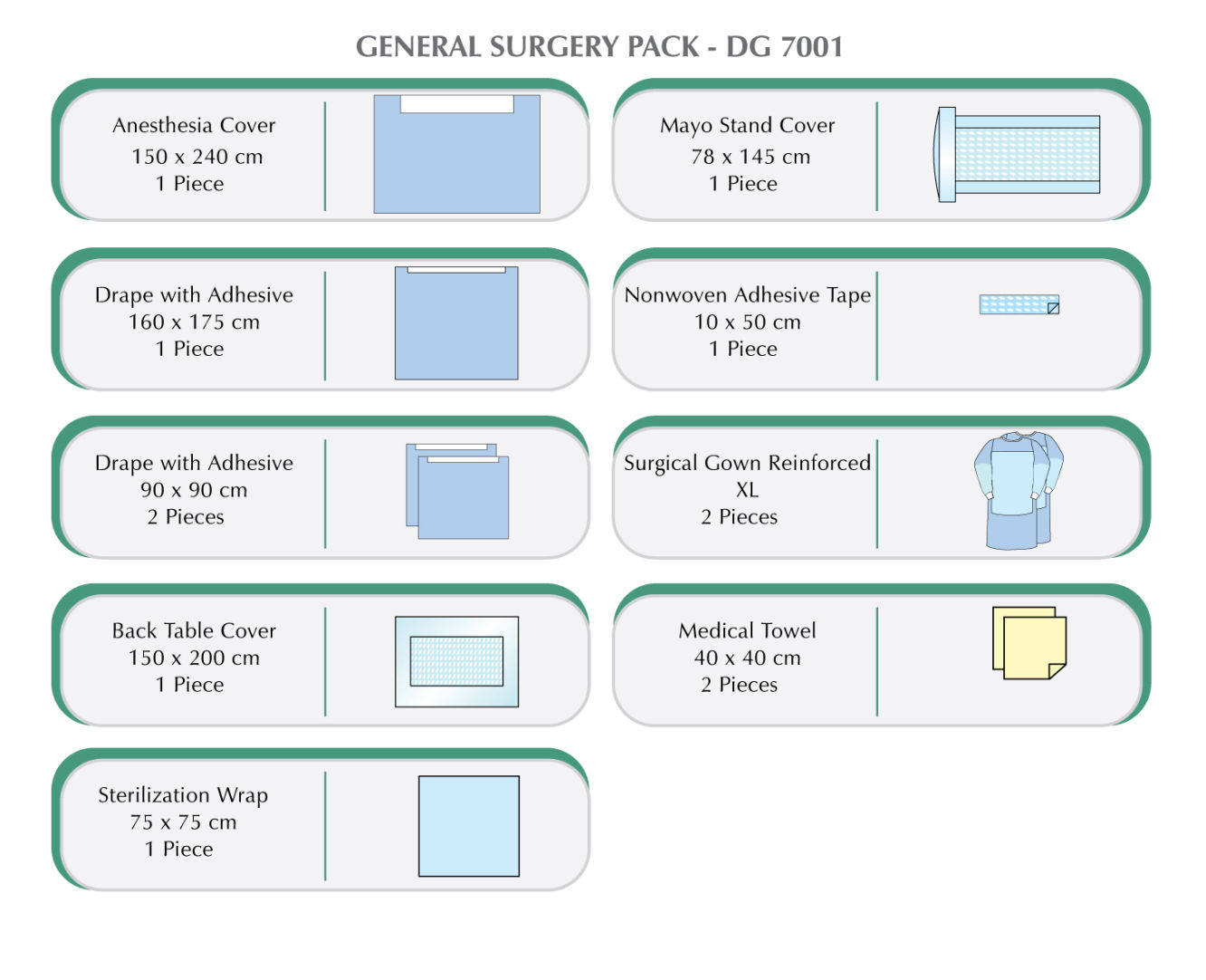 General Surgery Pack