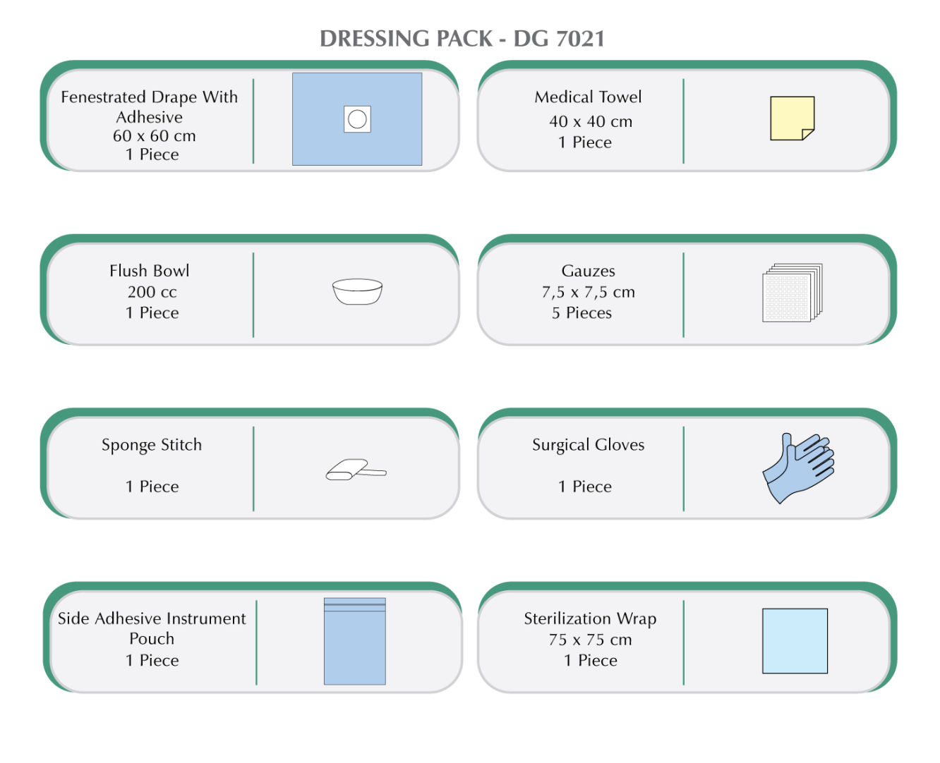 Dressing Pack