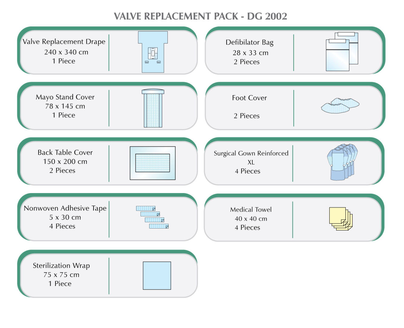 Valve Replacement Pack