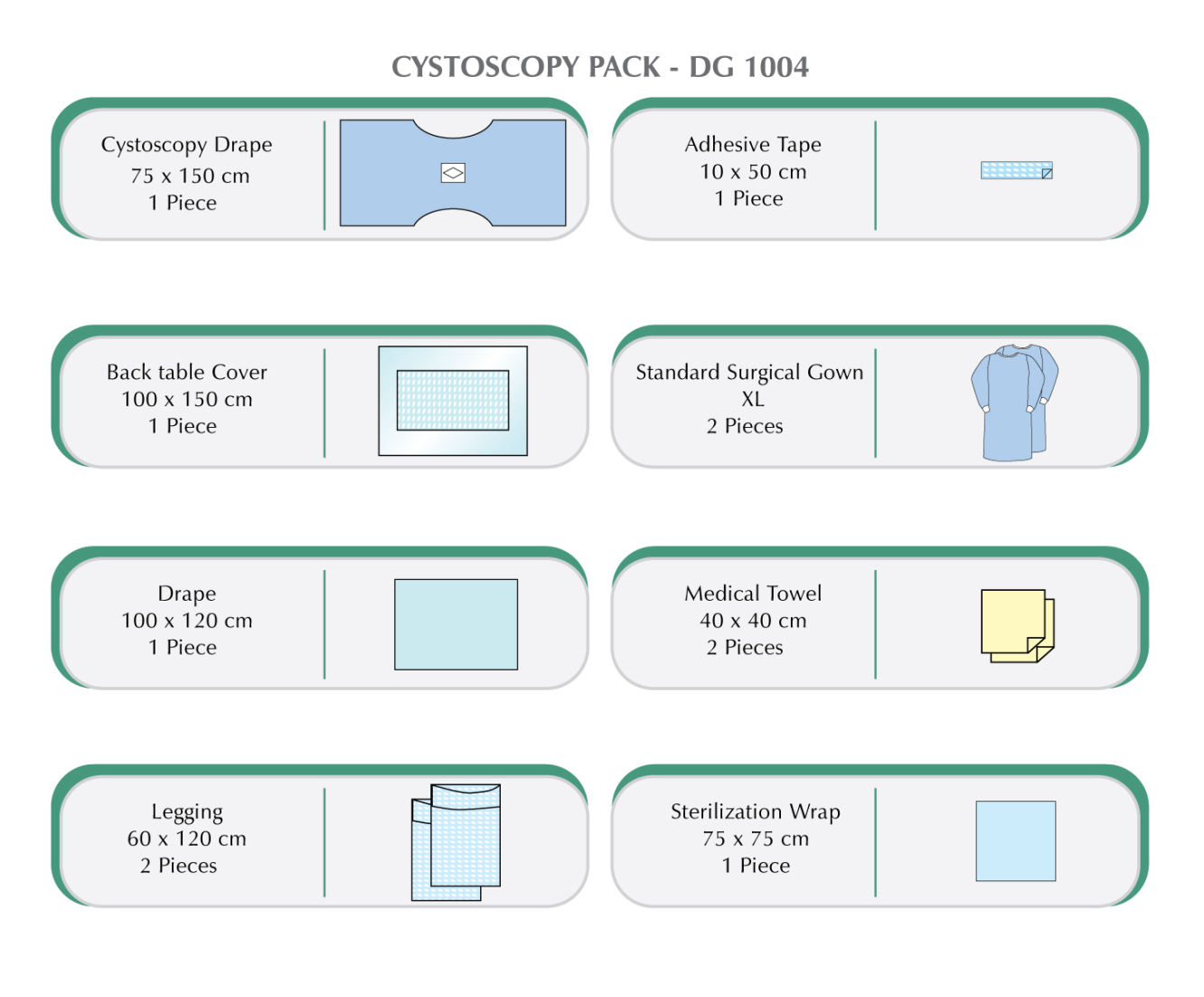 Cystoscopy Pack