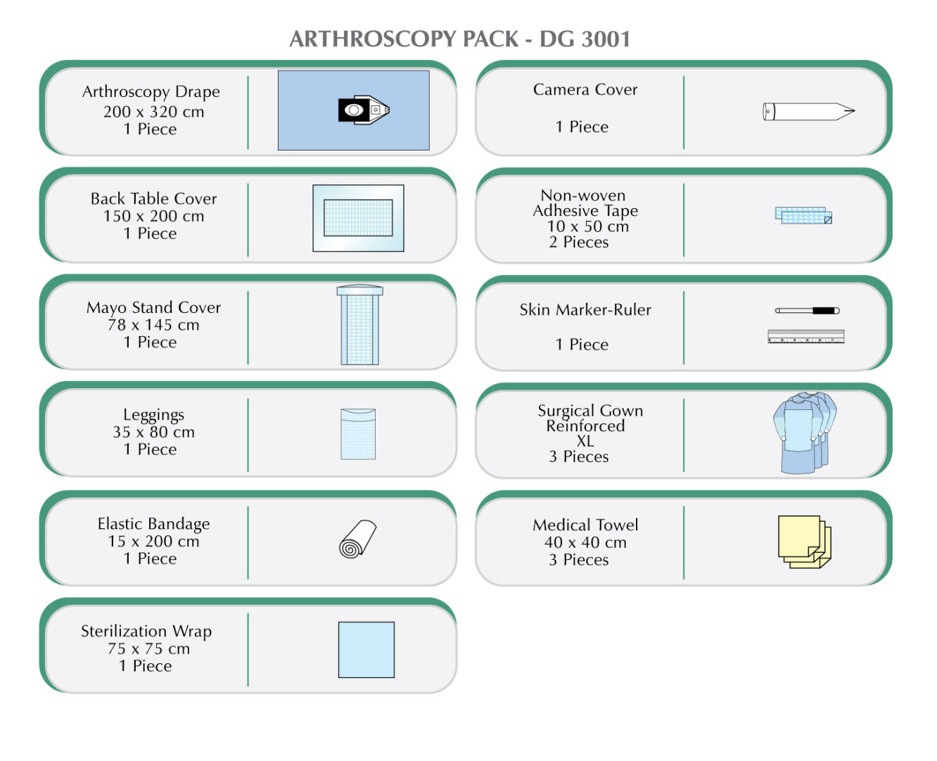 Arthroscopy Pack