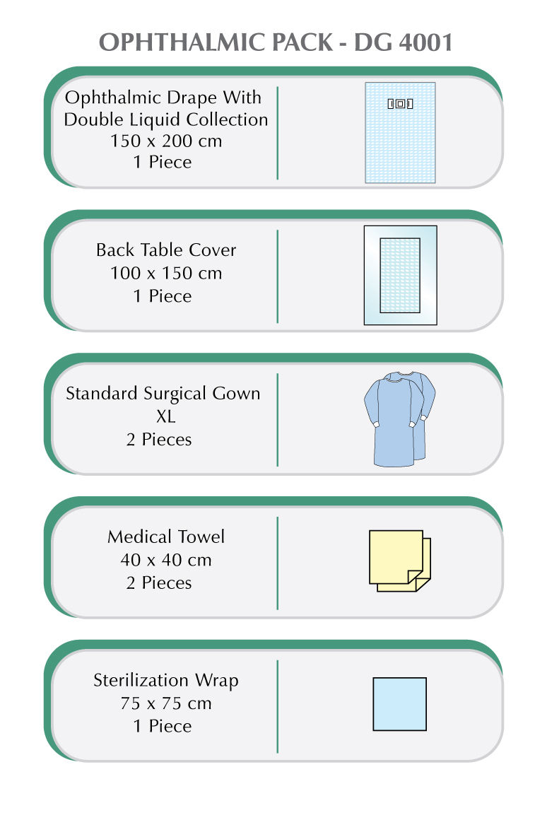 Ophthalmic Operation Pack